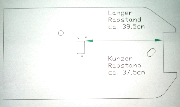 Anleitung zur Ermittlung des Radabstandes